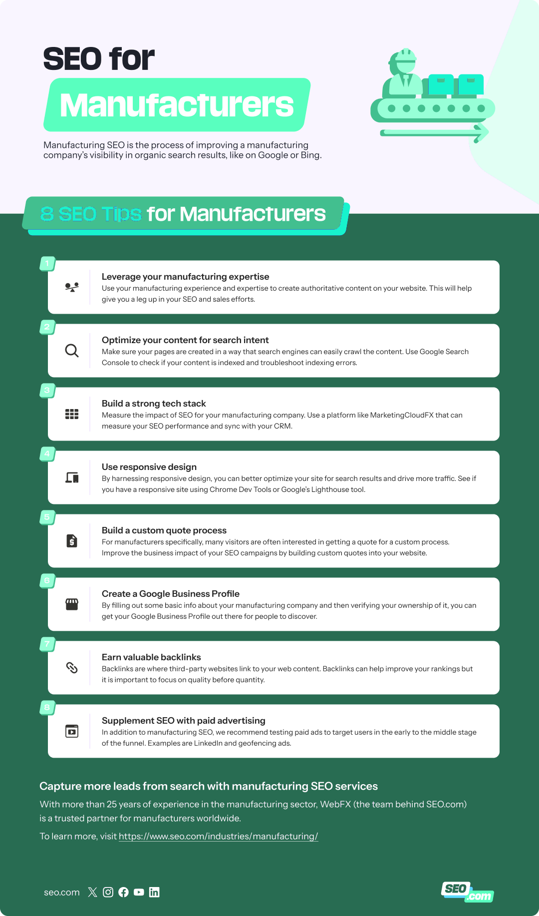 SEO for manufacturing infographic