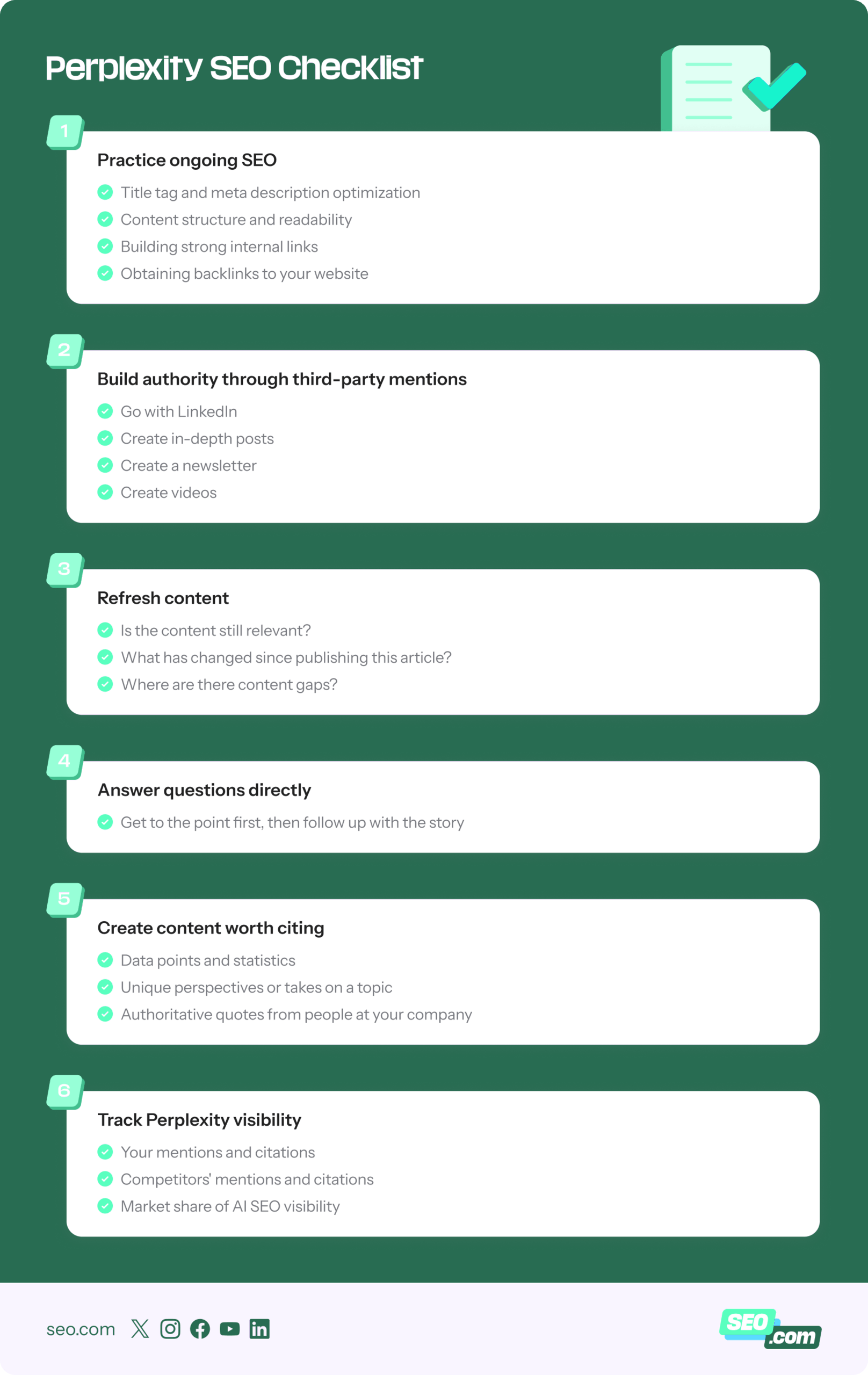 Perplexity checklist