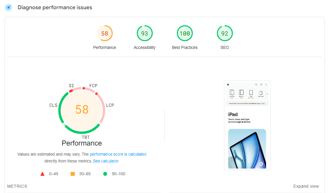 technical seo example