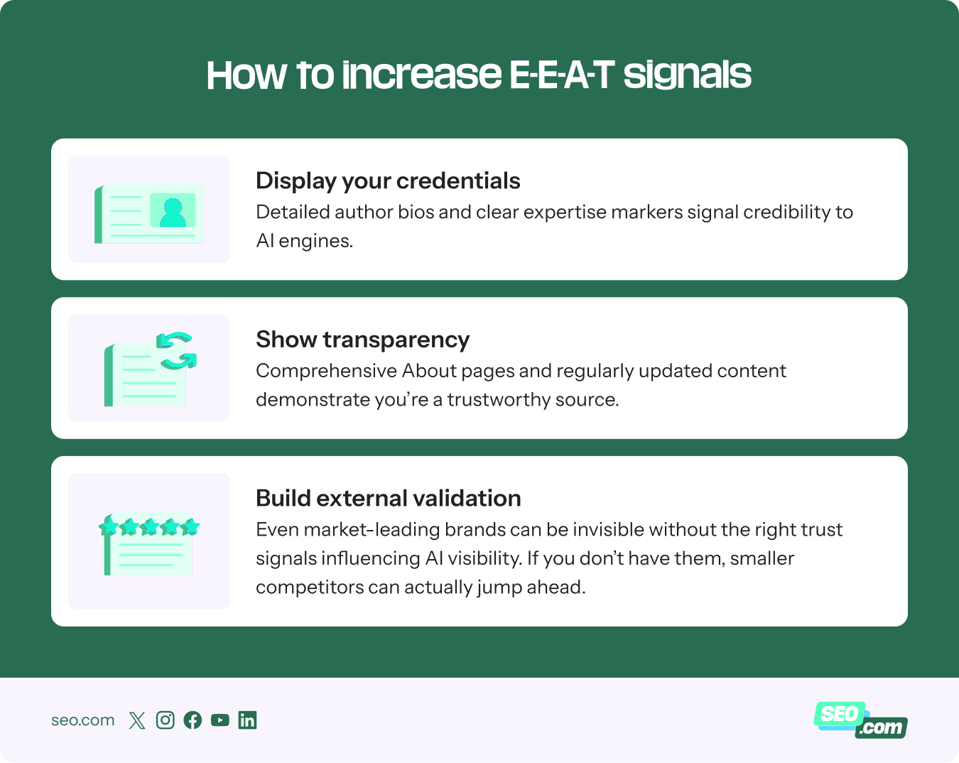 Ways to increase E-E-A-T signals