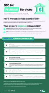 SEO for financial services