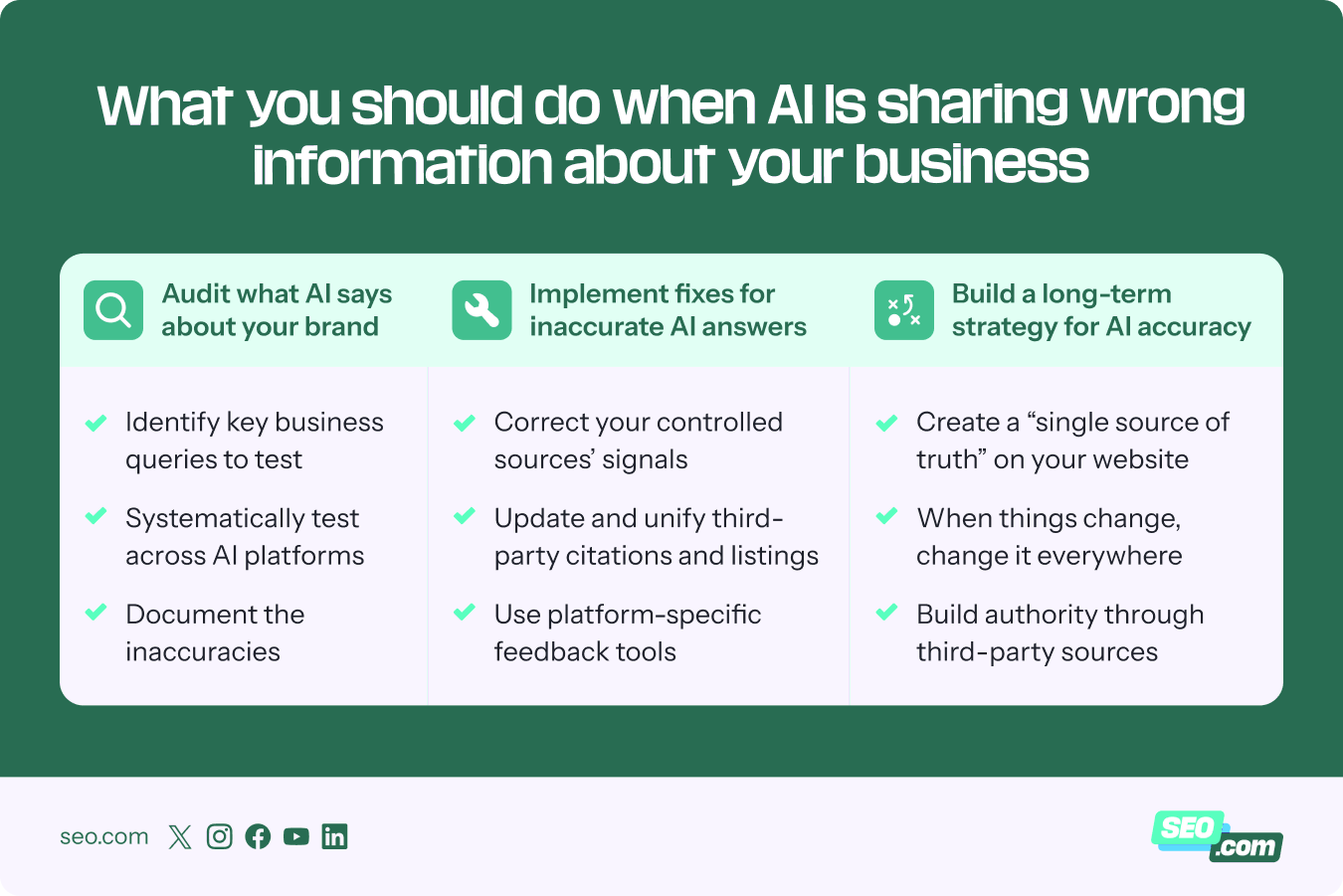 What to do when AI shares wrong information