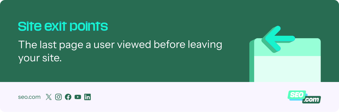Site exit points explanation