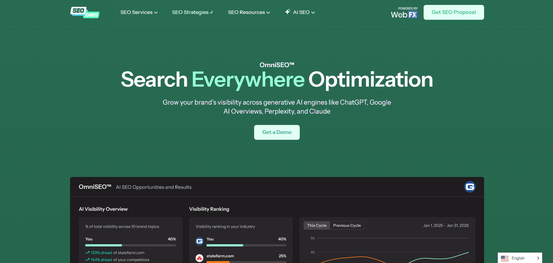 OmniSEO