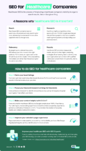 Healthcare SEO infographic