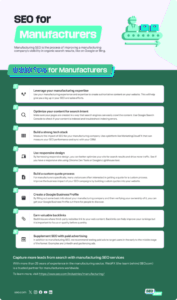 SEO for manufacturing infographic
