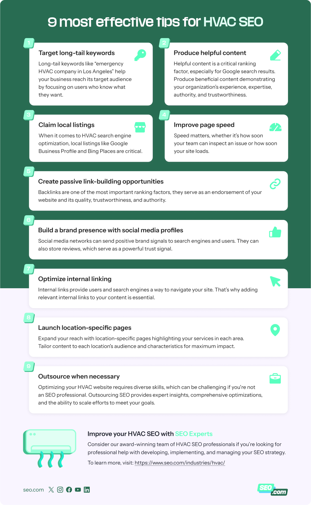 hvac seo tips