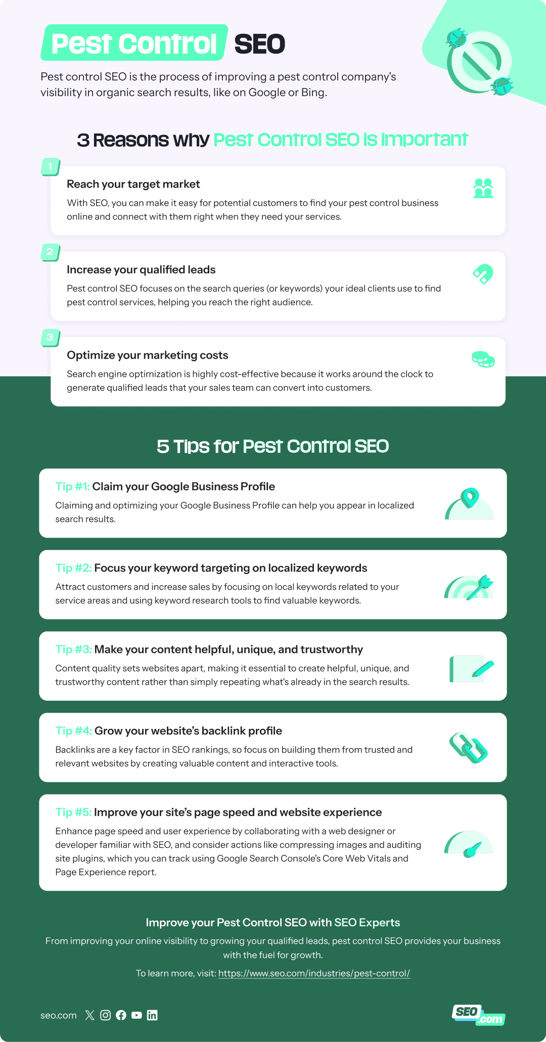 pest control seo