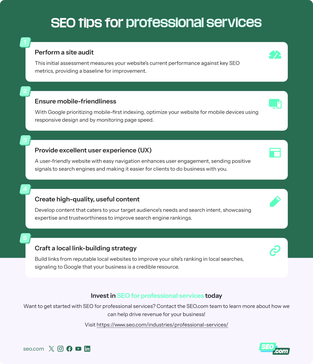 seo best practices for professional services